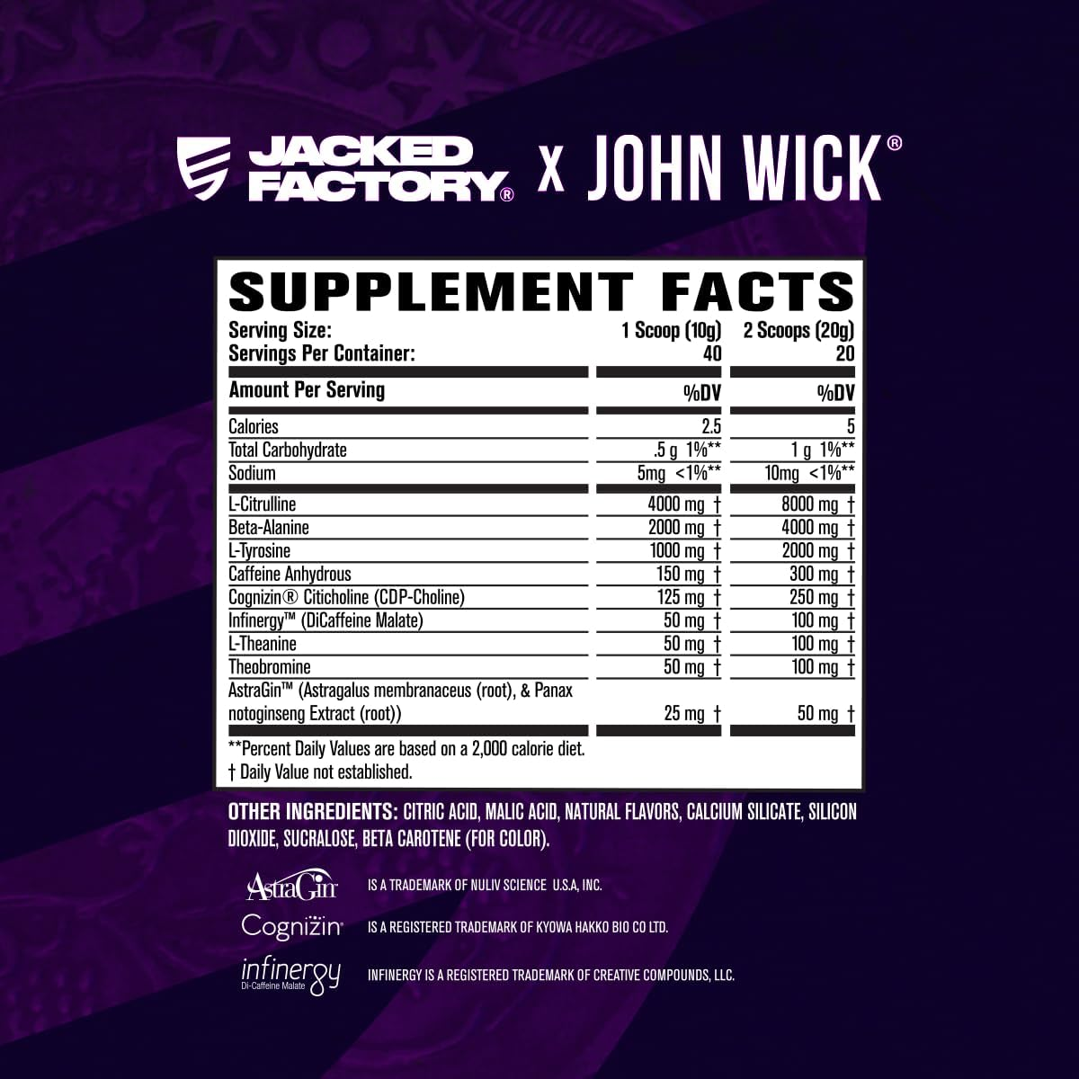 Wick Mode isn't just a pre-workout; it's a gateway to channeling the relentless energy and unwavering determination of John Wick himself. Best prices available at Nutrizone.ca!