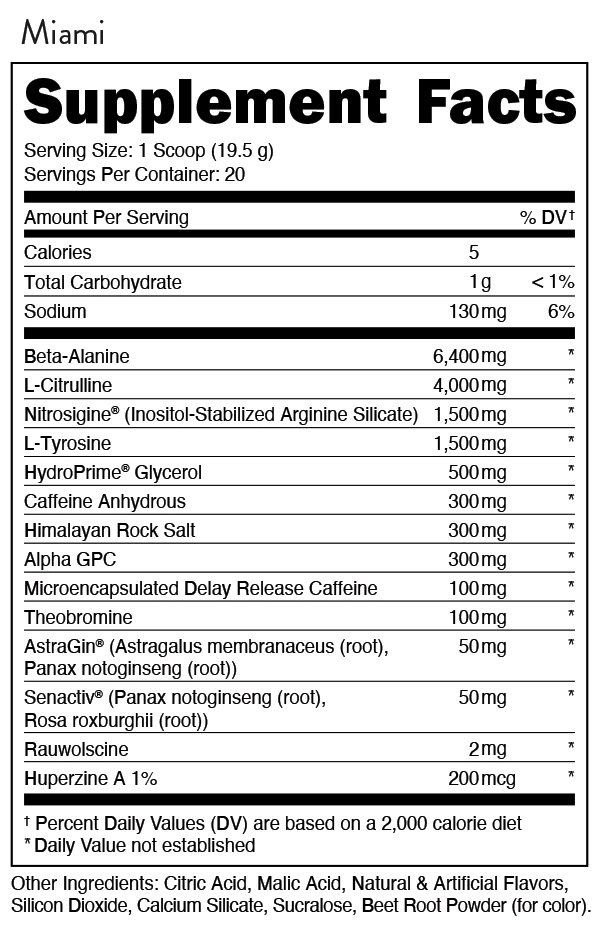 We remember our first time taking pre-workout, too. And recapturing that UNSTOPPABLE feeling is what MOTHERBUCKER™ is all about! Best prices at Nutrizone.ca!