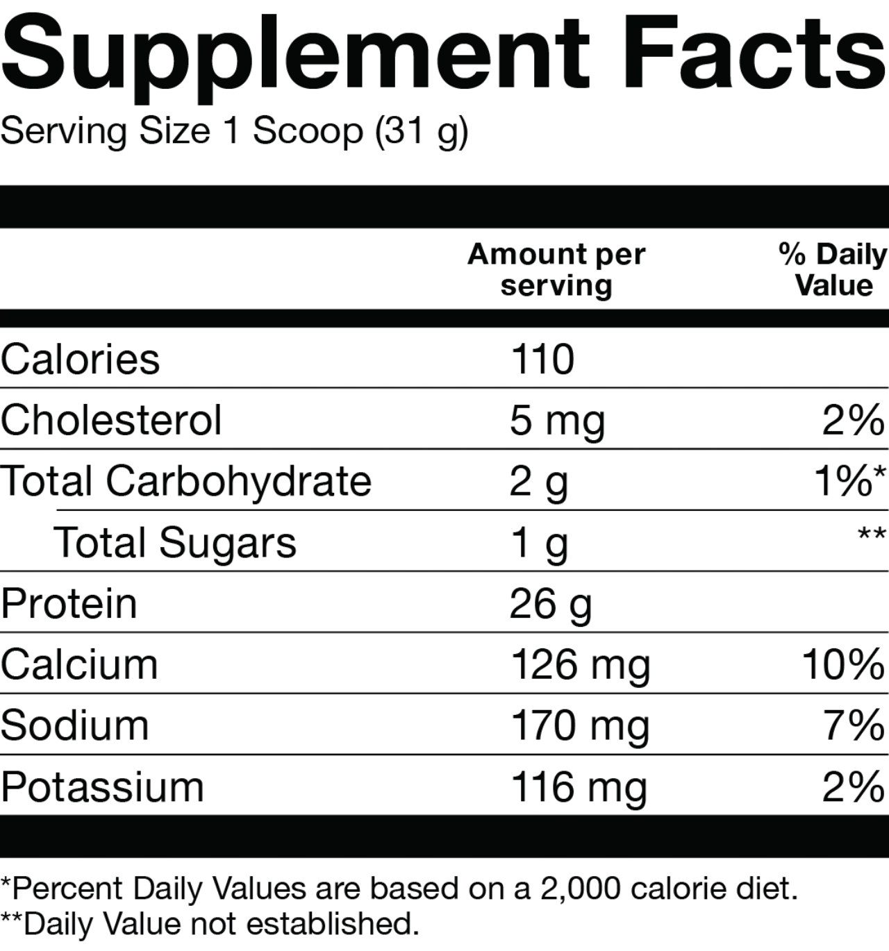 Basic Whey Protein Isolate is the perfect solution for anyone seeking high-quality protein with rapid absorption and zero fat to support muscle recovery and growth. Best prices at Nutrizone.ca!