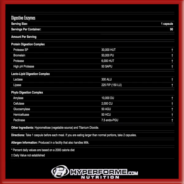 When the foods we eat are cooked or processed, they lose their natural enzymes. Lacking these crucial enzymes, our bodies take on the added burden of enzyme production. Best prices at Nutrizone.ca!