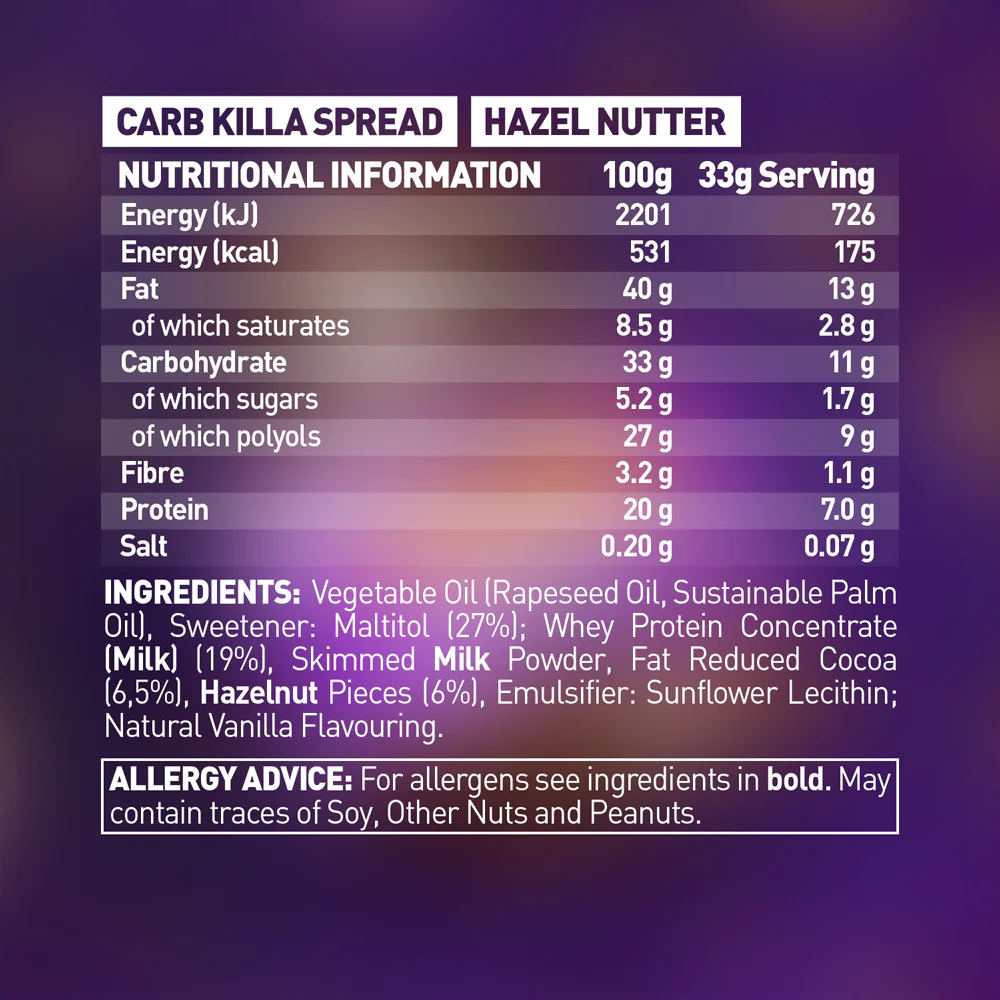 Grenade Protein Spreads are a healthier, tastier alternative to high sugar and calorie spreads. The delicious protein spreads are low in sugar but don’t compromise on taste. Best prices at Nutrizone.ca!