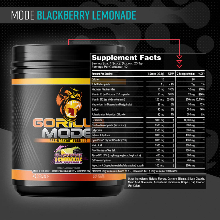GORILLA MODE is maxed out in the pump and performance category, as well as in the energy and focus category.

This formula contains potent doses of L-Citrulline, Creatine, Betaine, Hydroprime® Glycerol, and Pink Himalayan Sea Salt to saturate your muscles with blood and intracellular hydration . AVAILABLE AT NUTRIZONE.