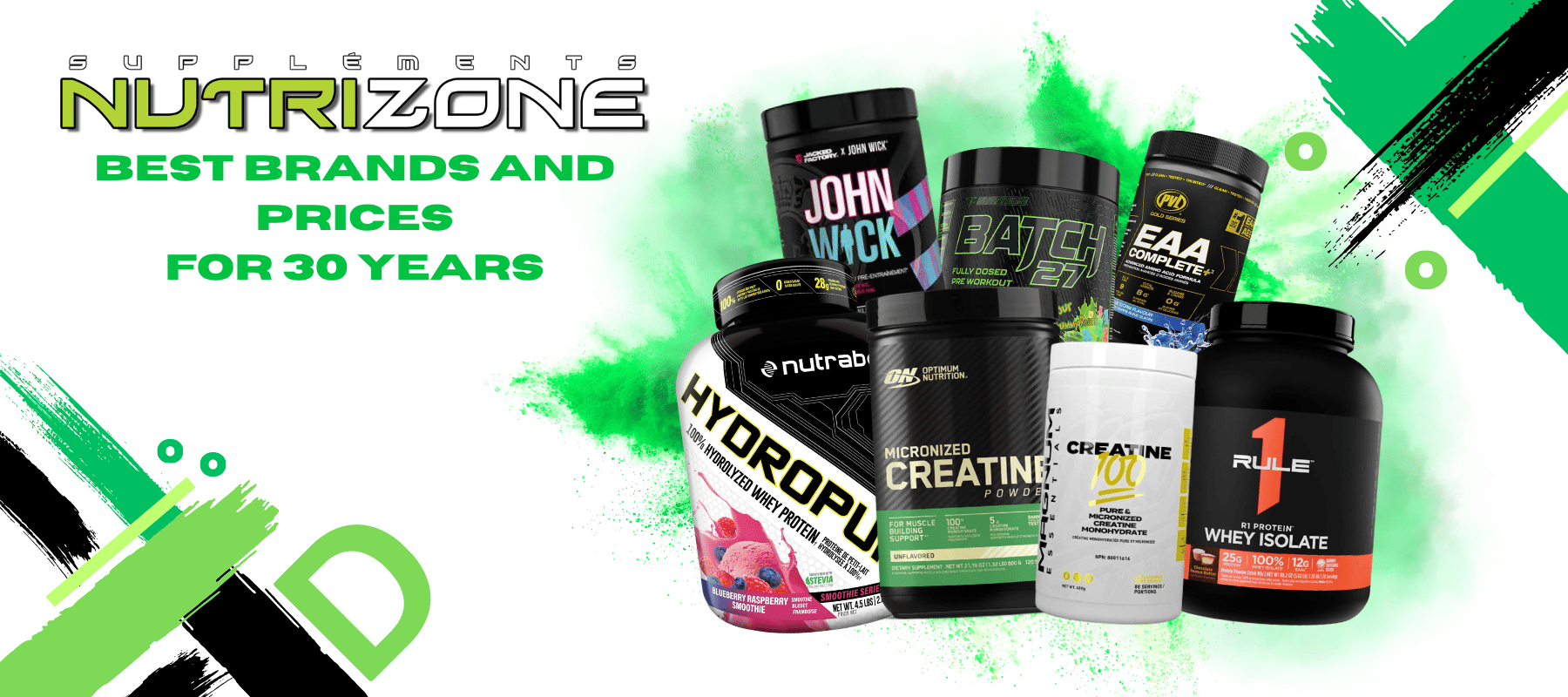 NUTRIZONE.CA
