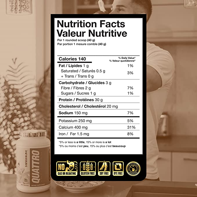 Magnum Quattro™ is a 4 isolate, time-released, smooth digesting protein. With no lactose and a combination of 4 high-quality isolates, essential fats like CLA and flaxseed, Magnum Quattro™ is the great-tasting protein you have been waiting for! Best prices at Nutrizone.ca!