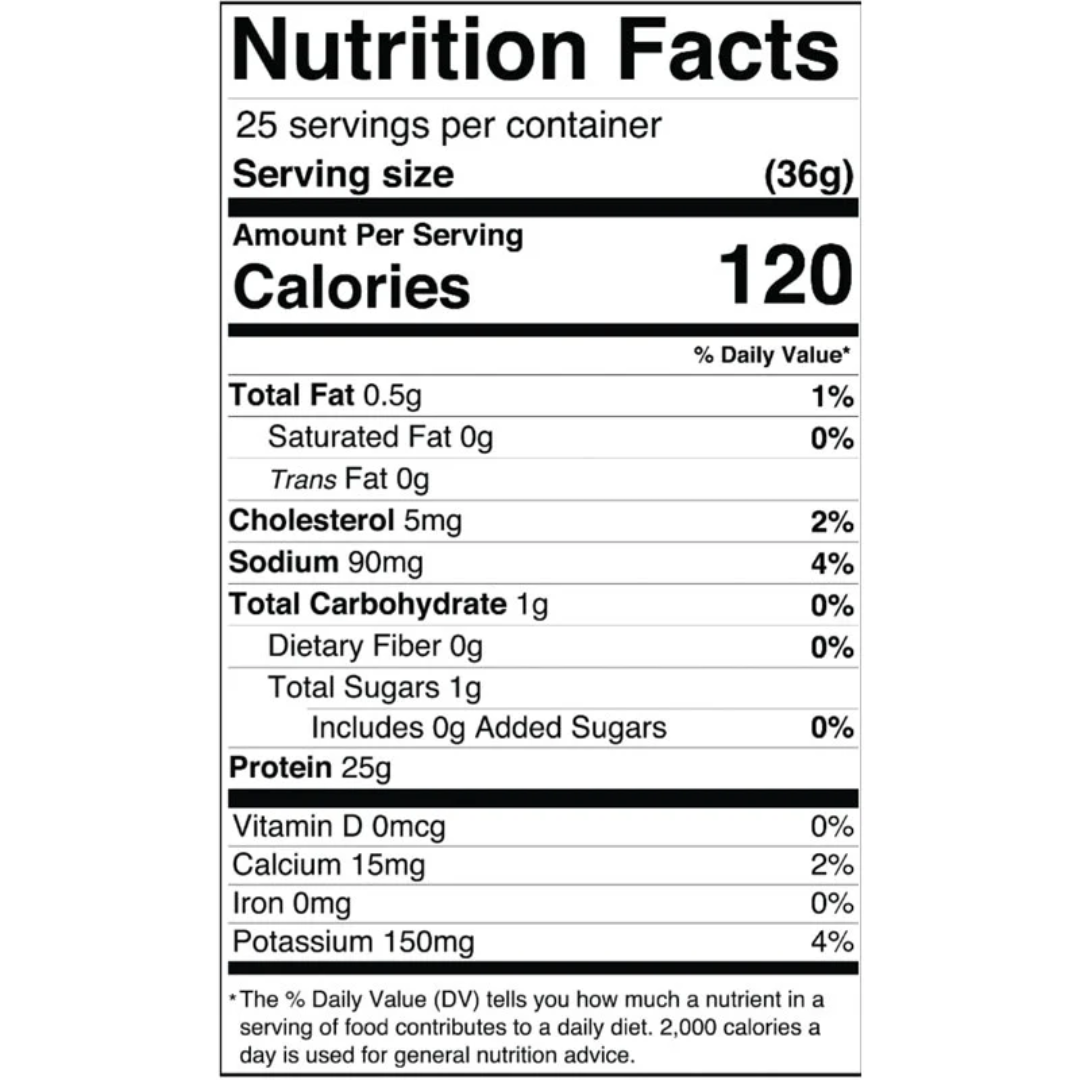 RAW NUTRITION GRASS FED WHEY ISOLATE 2lbs.