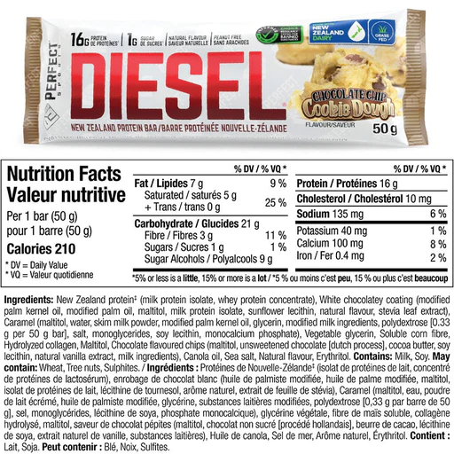 Canada’s beloved #1 Whey Protein is breaking barriers and going portable! Introducing the ALL-NEW DIESEL Protein Bar! Best prices at Nutrizone.ca!