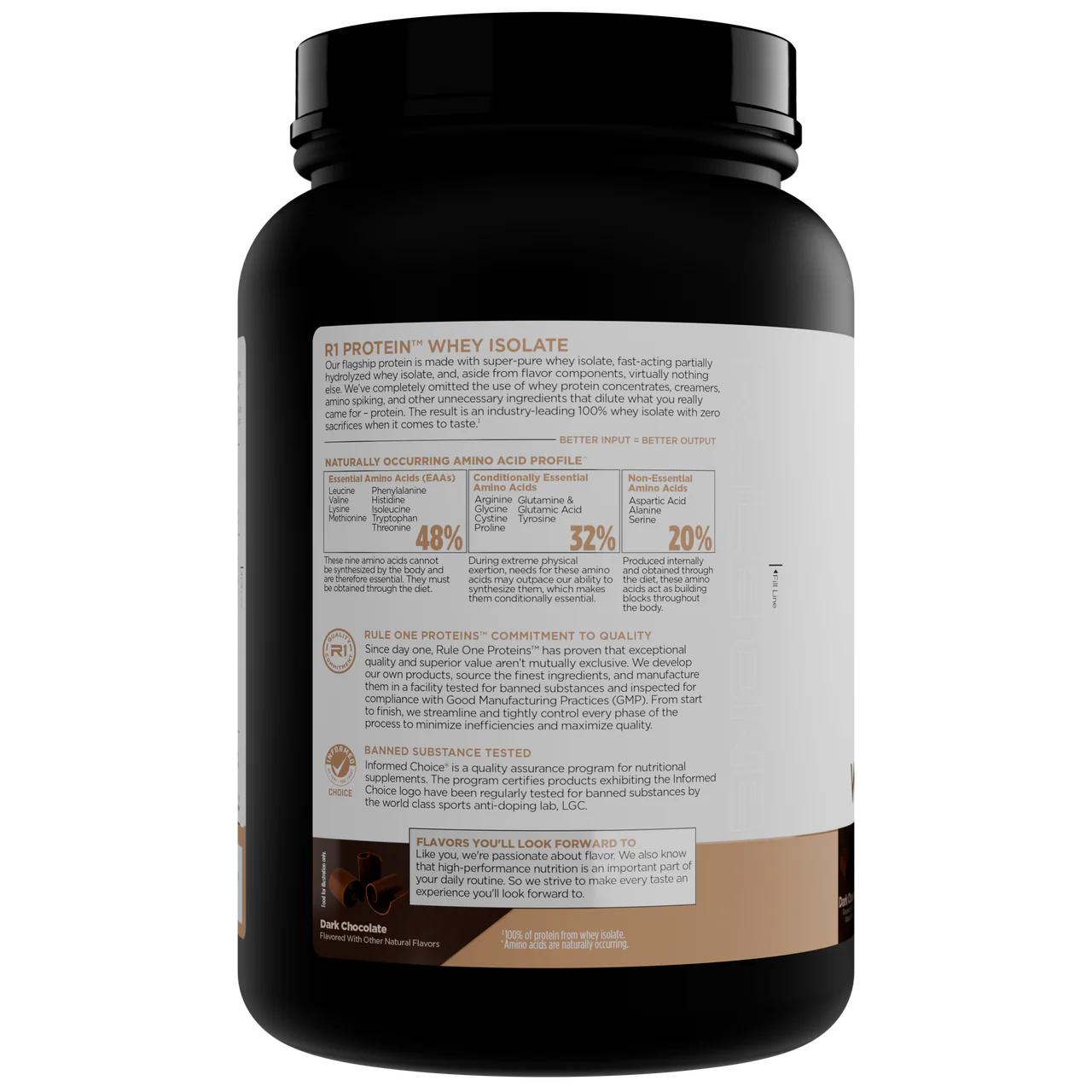 Ultra‑clean, naturally flavored whey isolate, Informed Choice Certified and sold at Nutrizone.