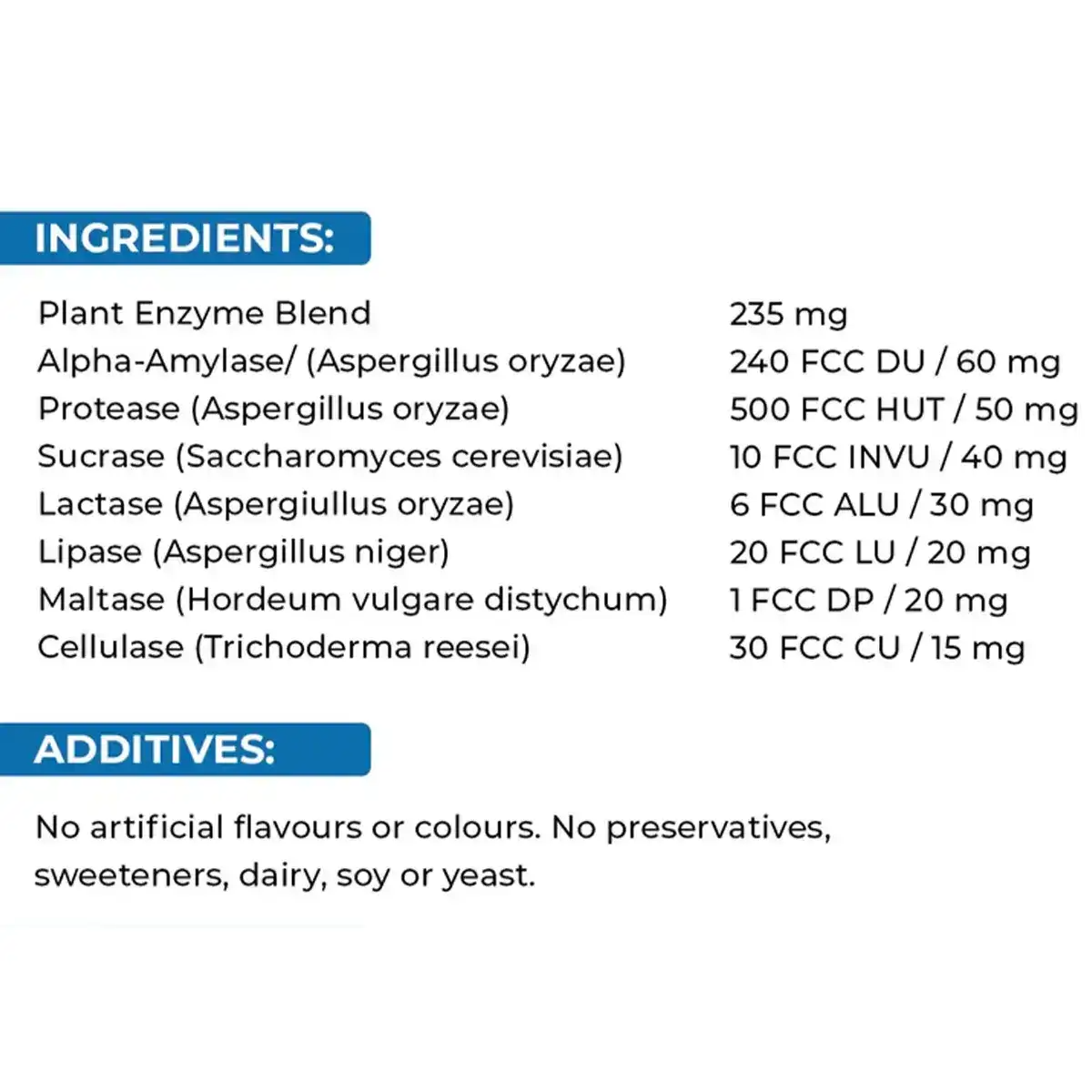 Plant-based enzymes that help break down meals and support smooth, comfortable digestion.AVAILABLE AT NUTRIZONE.