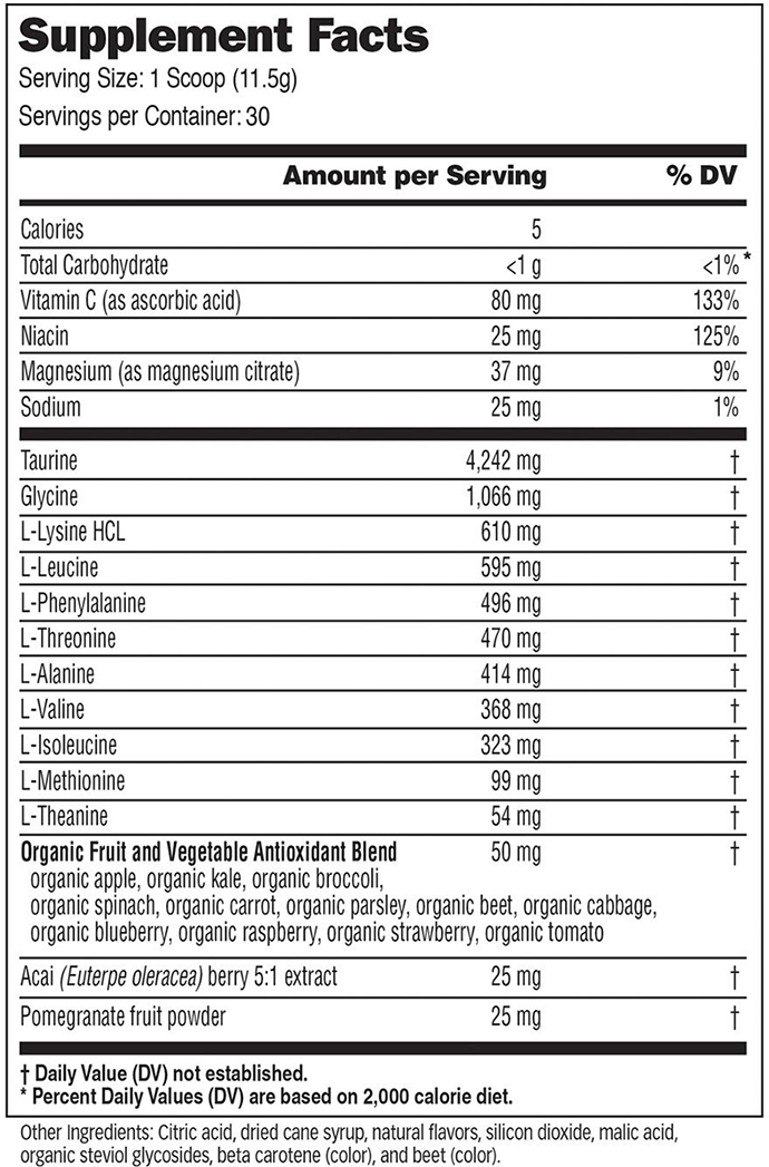 GAT Muscle Martini Has Amino Acids That Helps With Recovery Giving You Also