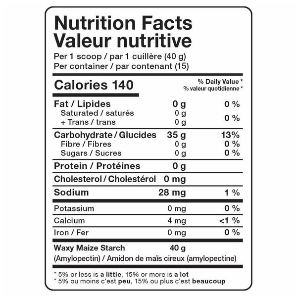 Allmax Waxy Maize Fuels Powerful And Intense Training , Immediates Glycogen Mediated Muscle Volumizing And Increases Carbohydrate Intake