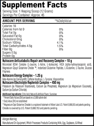 CLEARANCE Allmax Aminocore BCAA 