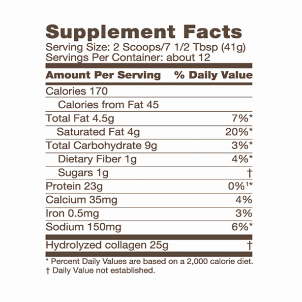 Buy Allmax Collagen Online-Nutrizone