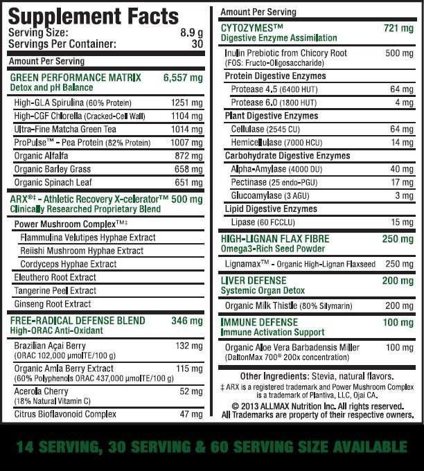 Nova Forme Cytogreens Improves Energy Levels , Is Non-GMO And Helps With Detoxifying 