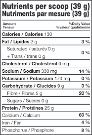 KAIZEN Vegan Protein Made 100% Of Plant Source , Low In Sugar While Having No Artificial Flavours , Colours Or Sweeteners