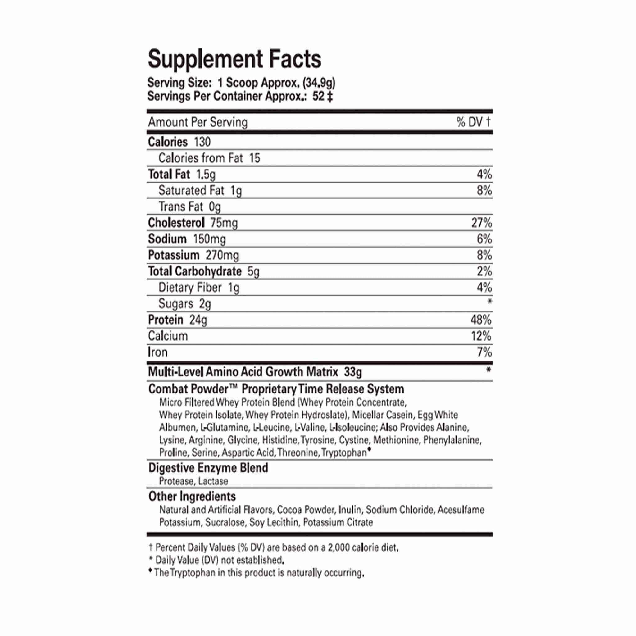 MusclePharm Combat Protein Helps With Weight Gain And Has 5 Different Proteins For Muscle Building
