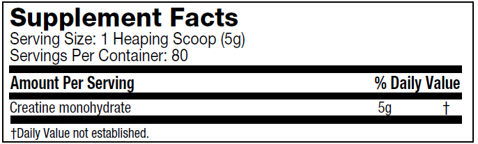 Muscletech Creatine Increases Strength And Muscle Size 