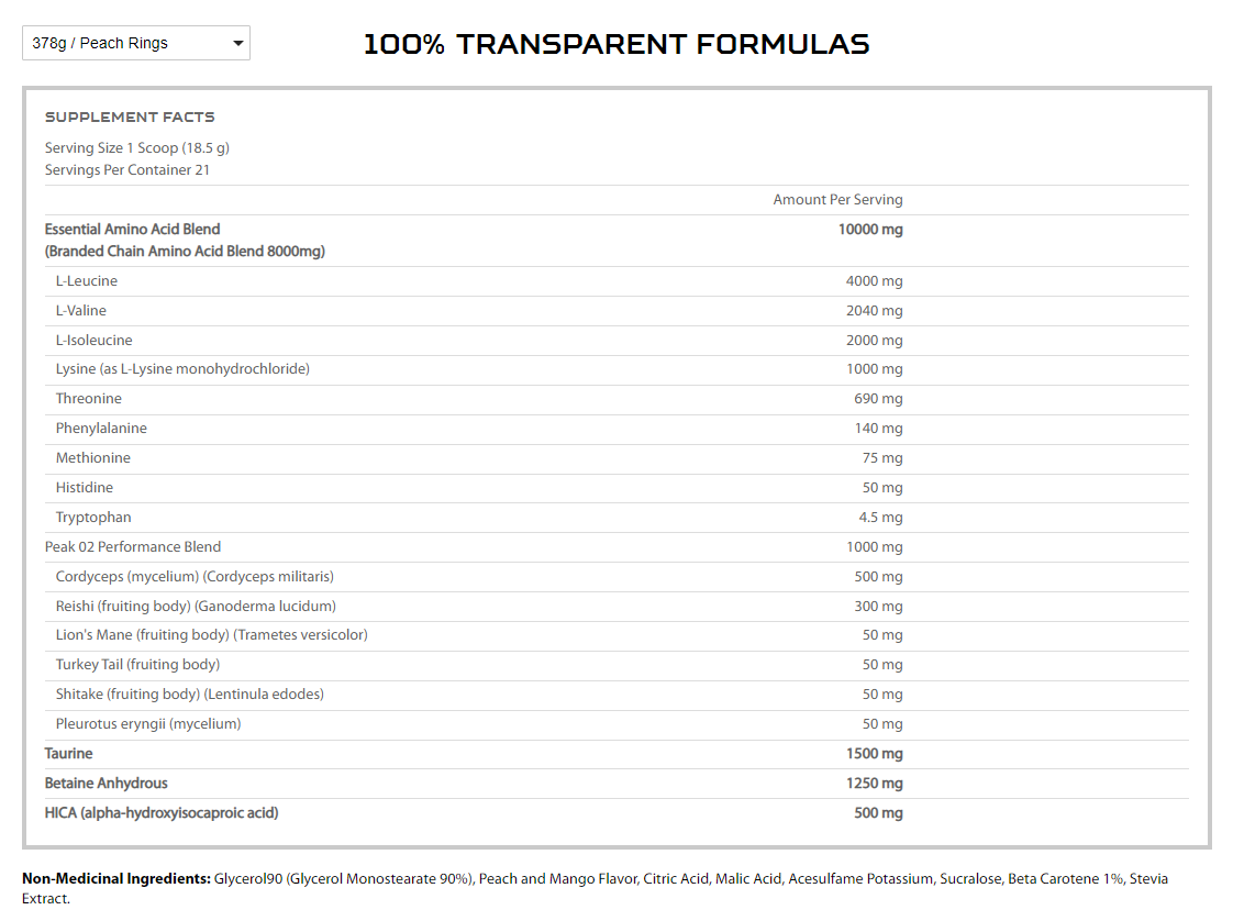 ANABOLIC STATE EAA BCAA best pre workout and intra workout. Lowest Prices at NUTRIZONE.