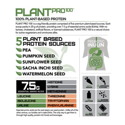 Amazing Tasting Vegan Plant Protein available at NUTRIZONE.CA